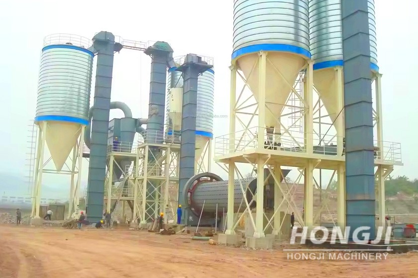 Cement Clinker Grinding Plant