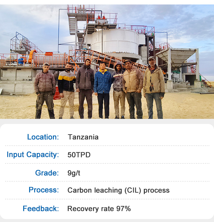 Case of Tanzania 50TPD Carbon leaching(ClL)process 2